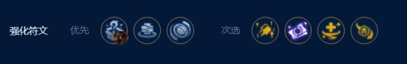 云顶之弈S9灭世之矛阵容怎么使用 灭世之矛阵容玩法攻略