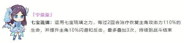 【靈魂序章】閃避流搭配推薦！平民玩家必看陣容攻略教程~！