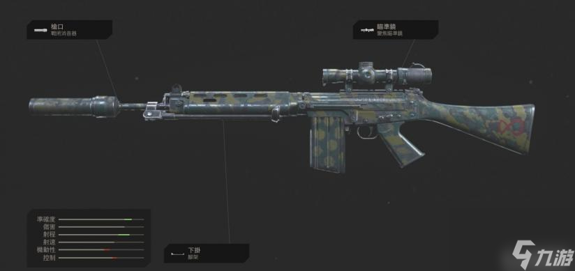 cod16突击步枪排名如何？