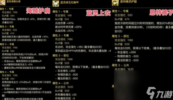《dnf》神界出血流配备调配引荐