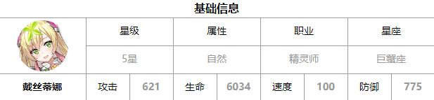 第七史诗戴丝蒂娜有几种技能 戴丝蒂娜角色介绍