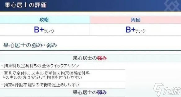 FGO果心居士強嗎 果心居士強度細(xì)說
