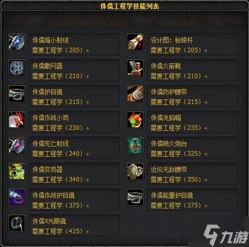 魔兽世界侏儒工程学怎么学习-侏儒工程学技能学习攻略