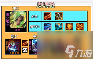 云顶之弈S9枪手羁绊怎么组合最好阵容 枪手阵容玩法攻略