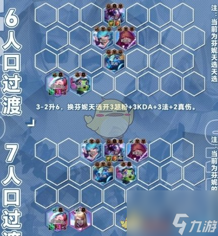 金铲铲之战萨勒芬妮主C阵容怎么玩-萨勒芬妮主C阵容推荐