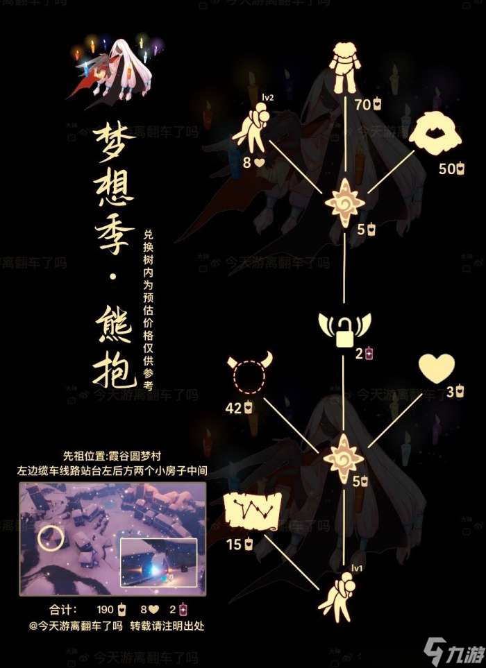 光遇12.7复刻先祖是谁 光遇12月7日雪怪先祖复刻介绍