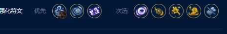 云顶之弈S9艾克怎么组合最好阵容 艾克主C阵容玩法攻略
