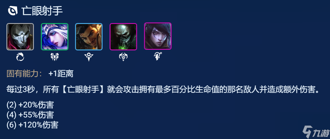 云顶之弈S9亡眼巨神峰厄加特是什么玩法 亡眼巨神峰厄加特阵容玩法攻略