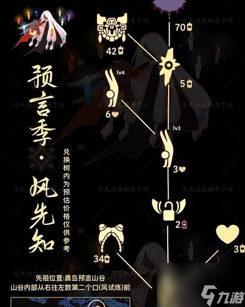 《以光遇922复刻白鸟先祖位置一览》（寻找藏匿在世界各角落的白鸟先祖，助力光遇探险之旅）