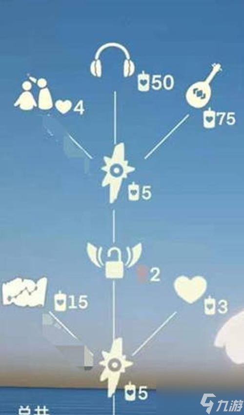 光遇421复刻兑换图，游戏玩家必备攻略！（详解光遇421复刻兑换图，让你轻松获得珍贵奖励。）