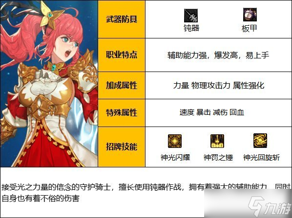《DNF》神界版本帕拉丁职业技能加点分享