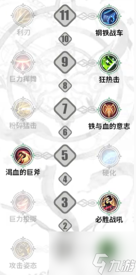 铃兰之剑马格努斯技能怎么加点,铃兰之剑马格努斯技能选择