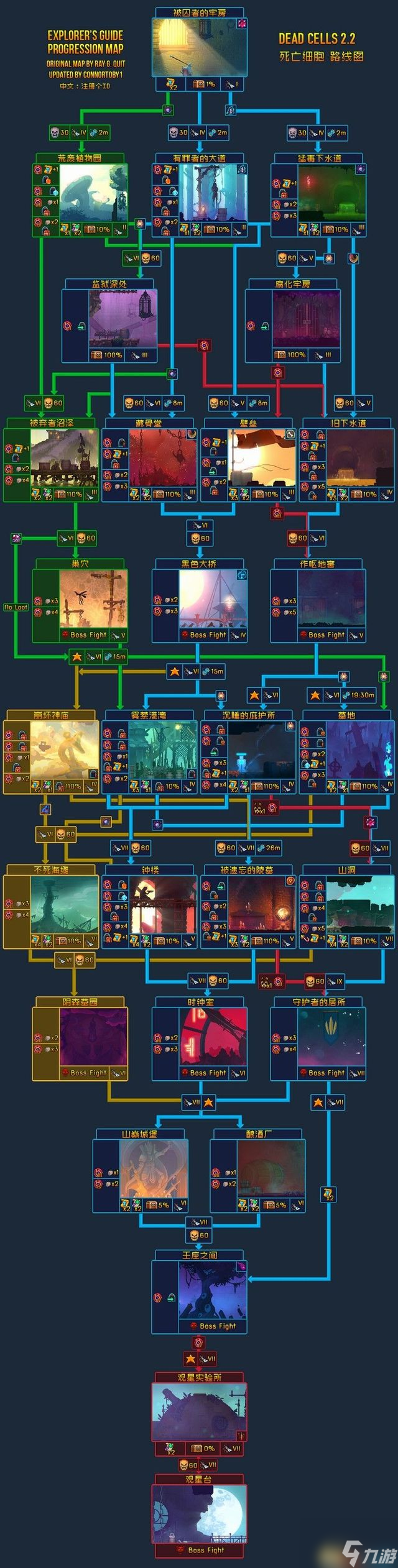 《死亡細(xì)胞》全路線關(guān)卡收集流程攻略 V22版壞種子DLC致命墜落DLC全攻略