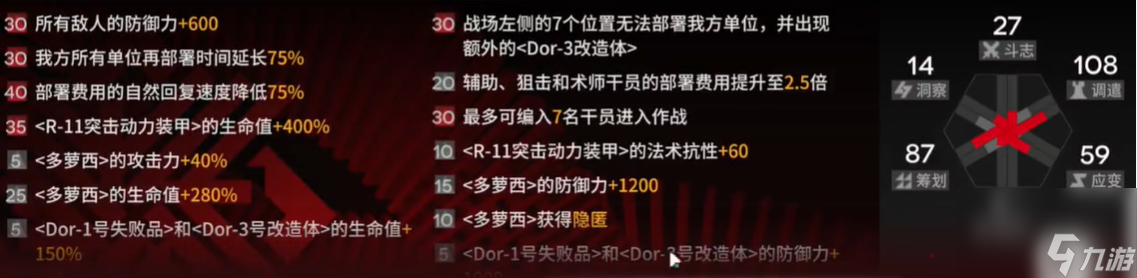 明日方舟尖灭测试作战300分怎么打出来 尖灭测试作战300分摆完挂机攻略