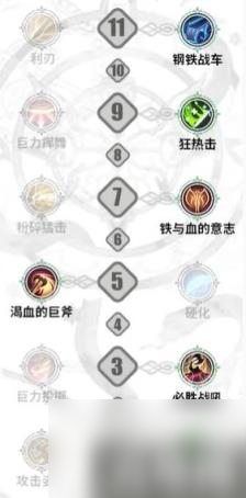 鈴蘭之劍馬格努斯技能怎么加點（馬格努斯技能加點攻略）