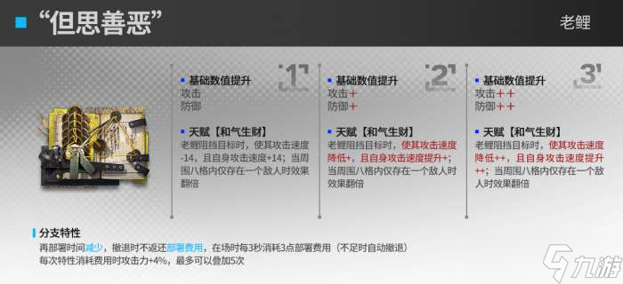 明日方舟老鲤第二模组效果怎么样 明日方舟老鲤第二模组效果介绍