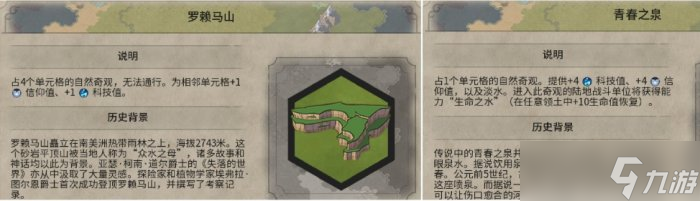 《文明6》魅力怎么加 魅力来源分类介绍