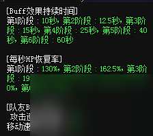 dnf帕拉丁职业详细解析（dnf帕拉丁萌新上手指南）