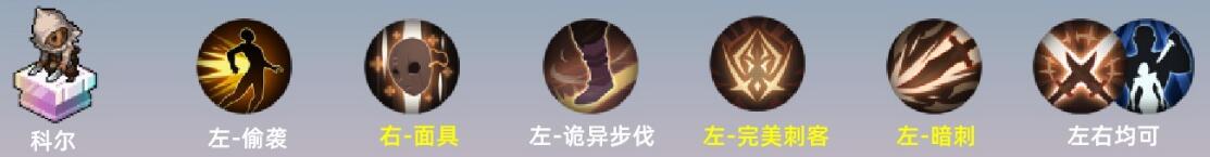 铃兰之剑科尔技能加点推荐