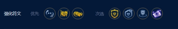 云顶之弈S9枪手小炮阵容怎么组合最好 枪手小炮阵容玩法攻略