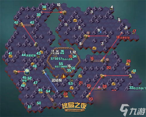 新奇境路线图 剑与远征终局之夜攻略