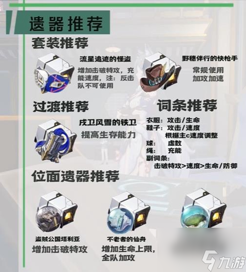 崩坏星穹铁道驭空光锥遗器选什么 驭空光锥遗器选择推荐