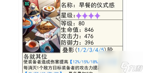 崩坏星穹铁道银枝光锥该怎么搭配