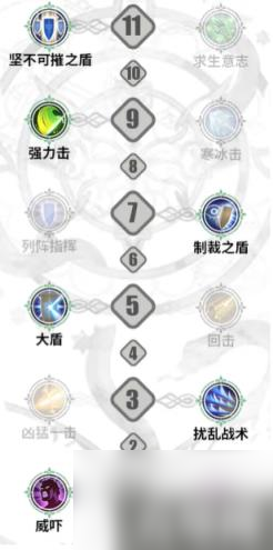铃兰之剑泰登技能怎么选择?（泰登技能选择攻略）