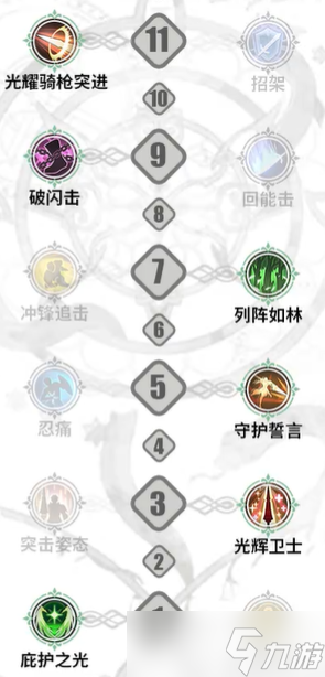 铃兰之剑列奥尼德技能选择攻略