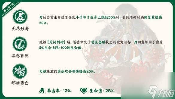 崩坏星穹铁道刃行迹效果是什么 刃行迹解析