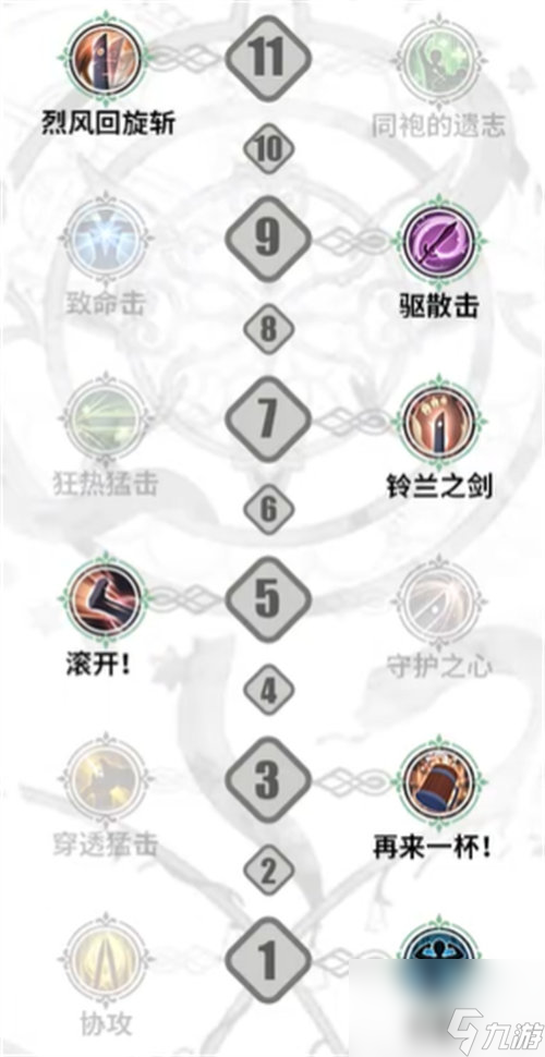 铃兰之剑拉维耶技能怎么加点 铃兰之剑拉维耶技能加点推荐攻略
