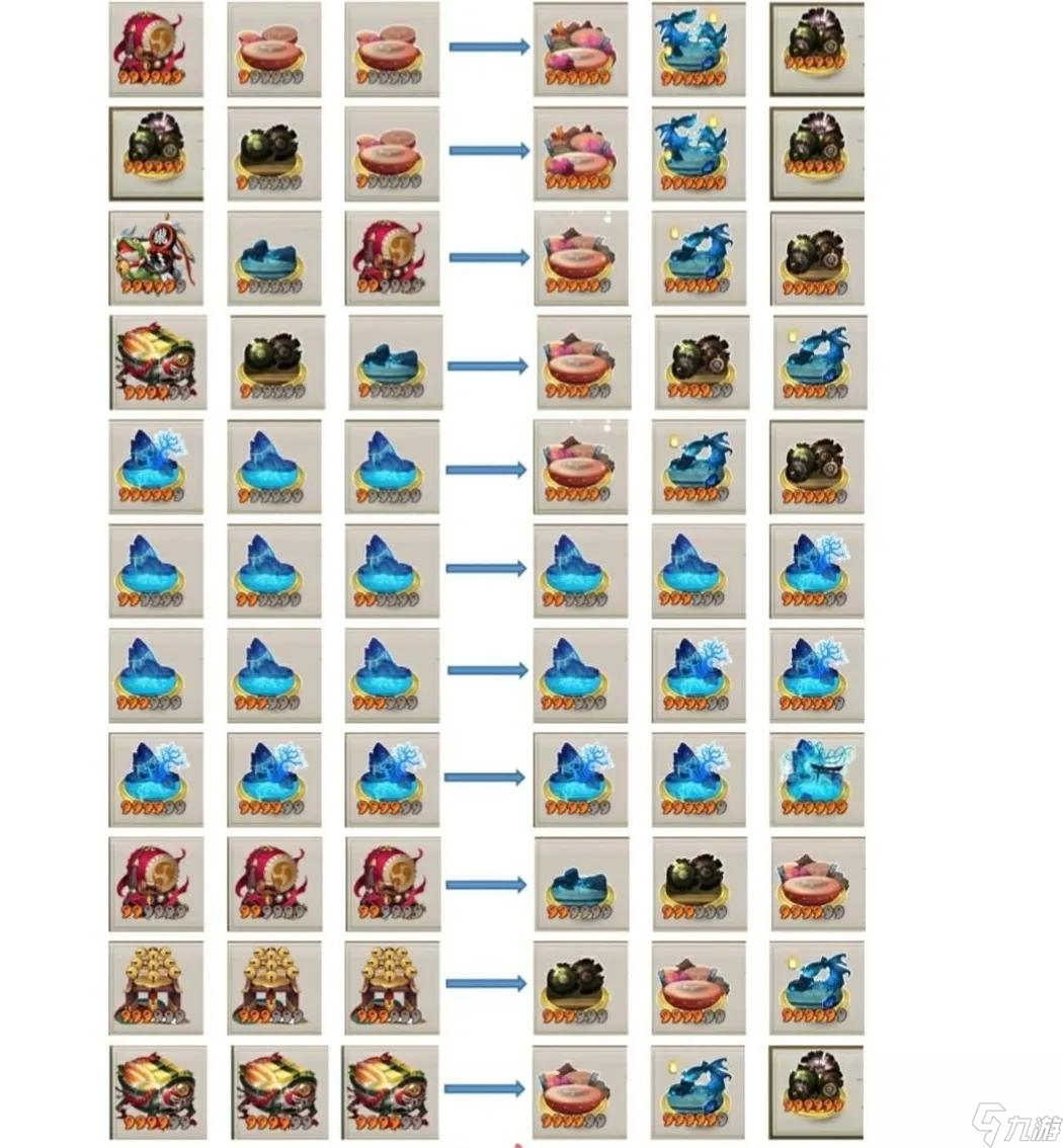 阴阳师勾玉速刷攻略（阴阳师勾玉获取方法大全）