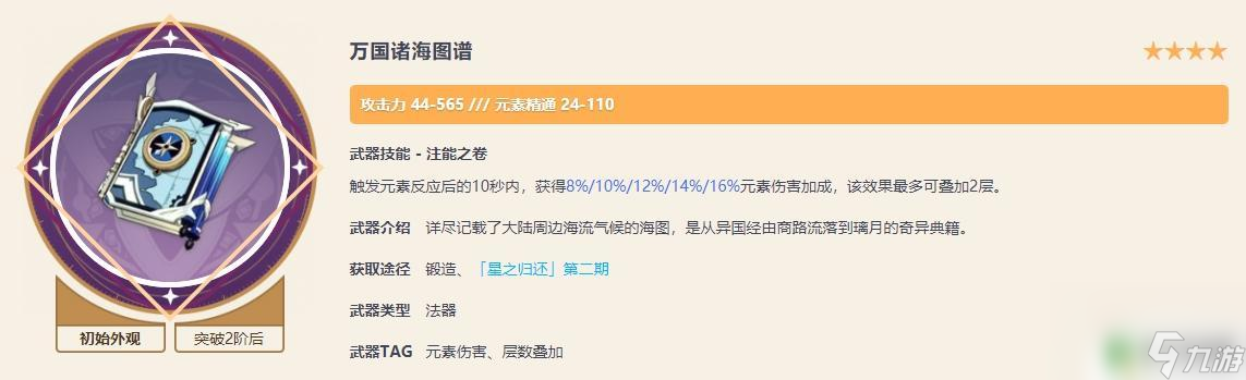原神万国诸海图谱适合那维莱特吗 《原神》纳西妲万国诸海图谱获取方法