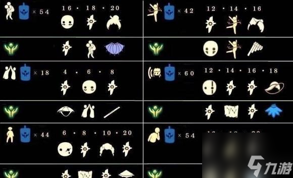 《以光遇极光季先祖兑换图合集》（探索新世界，获取珍贵资源，畅享游戏乐趣）