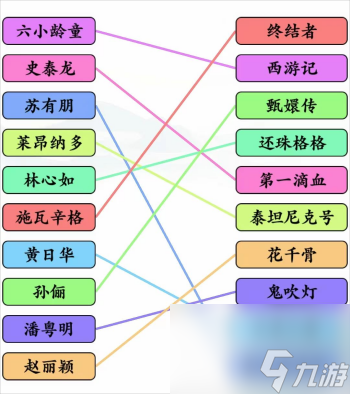 《文字玩出花》追劇回憶連線怎么玩