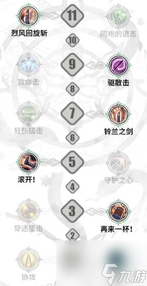 铃兰之剑拉维耶技能怎么选 技能选择推荐