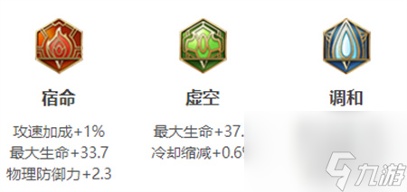 王者荣耀项羽怎么使用 项羽玩法攻略