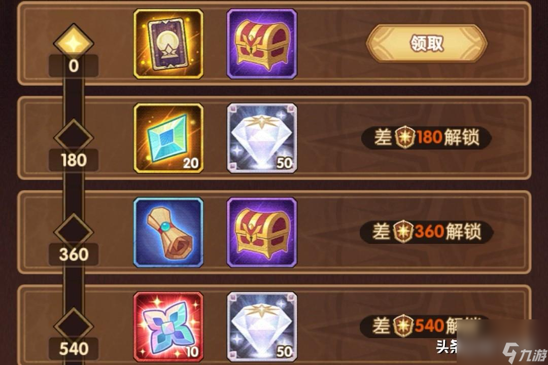 剑与远征演武试炼兑换指南（演武试炼什么物品值得入手）