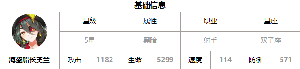 第七史诗海盗船长芙兰强吗 海盗船长芙兰角色介绍