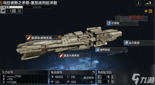 无尽的拉格朗日乌拉诺斯之矛级怎么样 乌拉诺斯之矛级介绍