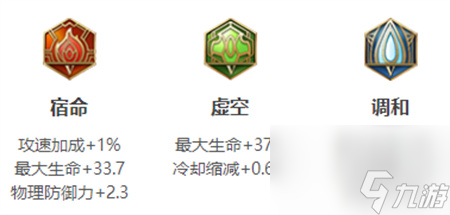 王者荣耀白起铭文怎么组合最好 白起玩法攻略