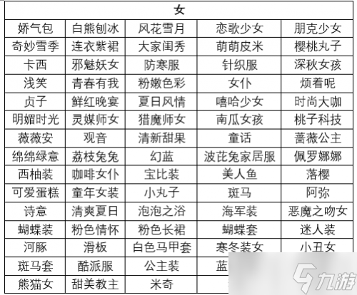 《推理學(xué)院》七夕節(jié)甜蜜故事：玫瑰悲歌？推理學(xué)院攻略推薦