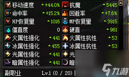 剑宗魔剑降临用哪个属性好（DNF四属性攻击介绍）「科普」