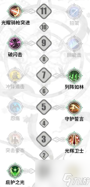 铃兰之剑为这和平的世界列奥尼德技能加点攻略