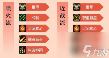 元气骑士前传火焰骑士加点攻略