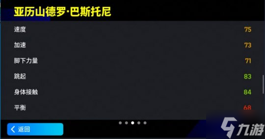 夢幻精選巴斯托尼登場，能否爭奪“實(shí)一衛(wèi)”？