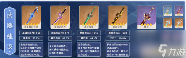 原神赛诺和绫人谁强度高
