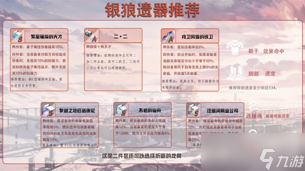 《崩坏星穹铁道》1.5版本银狼培养思路