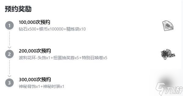 仙境传说爱如初见什么时候上线-最新公测时间介绍