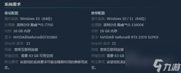 王权与自由最低配置要求